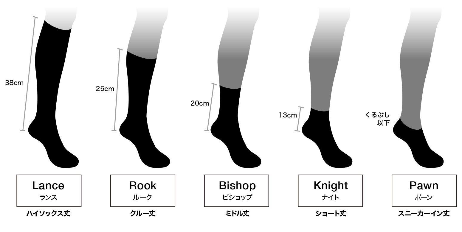 サイズチャート